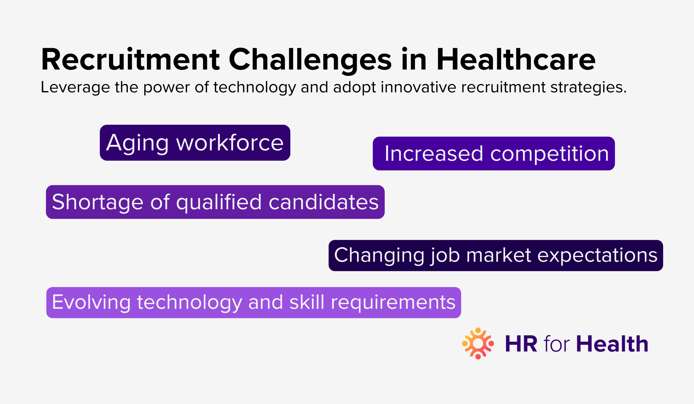 Recruitment Challenges in Healthcare