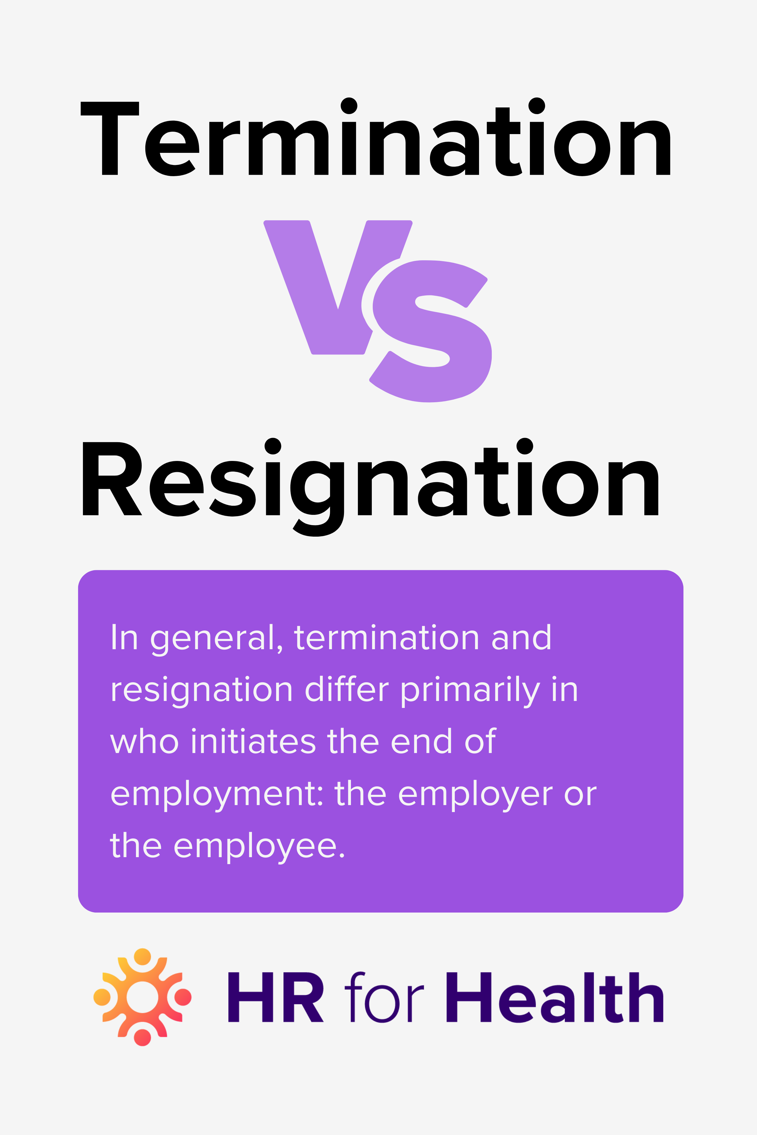 Termination vs Resignation-1