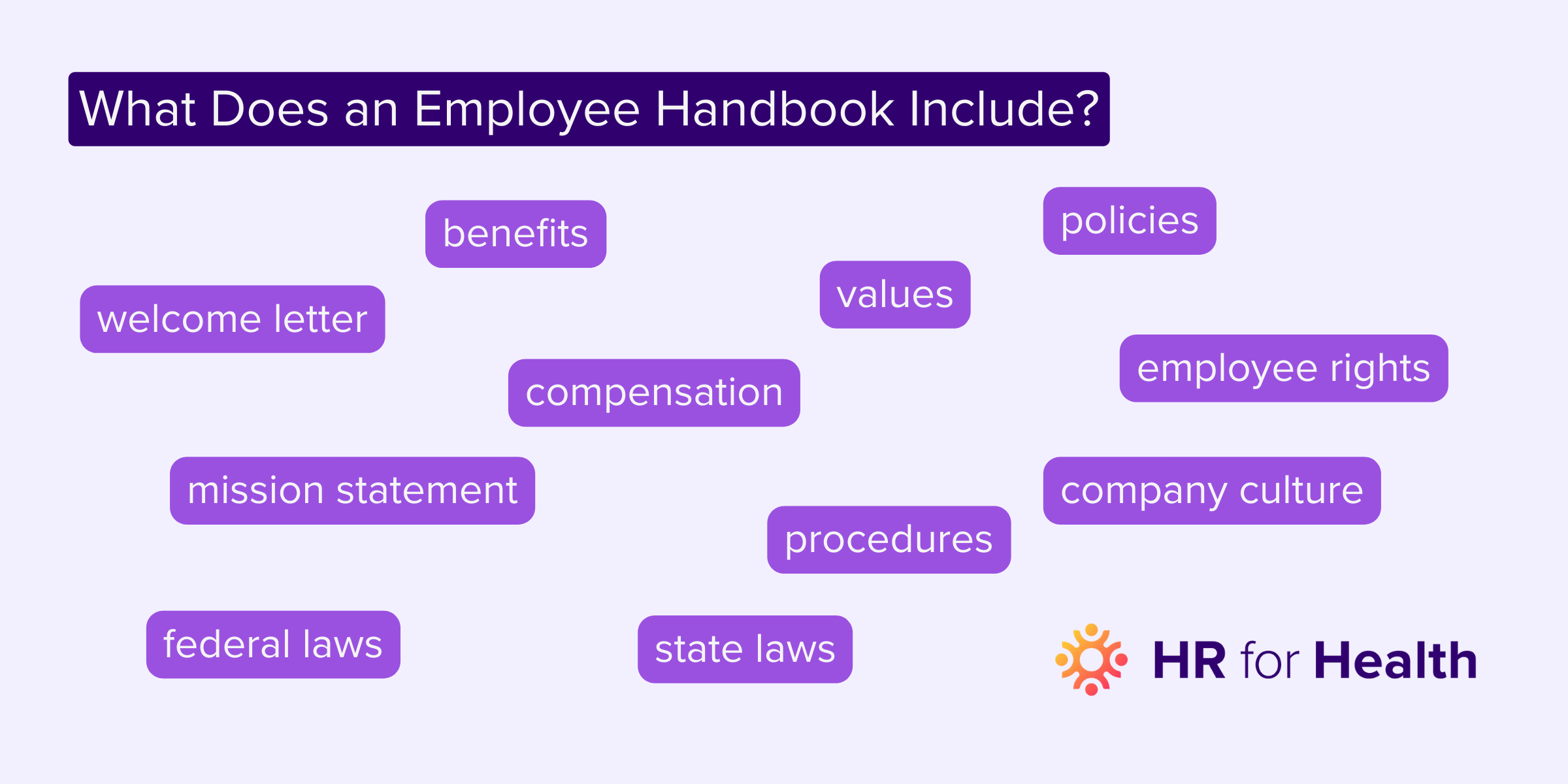What Does an Employee Handbook Include